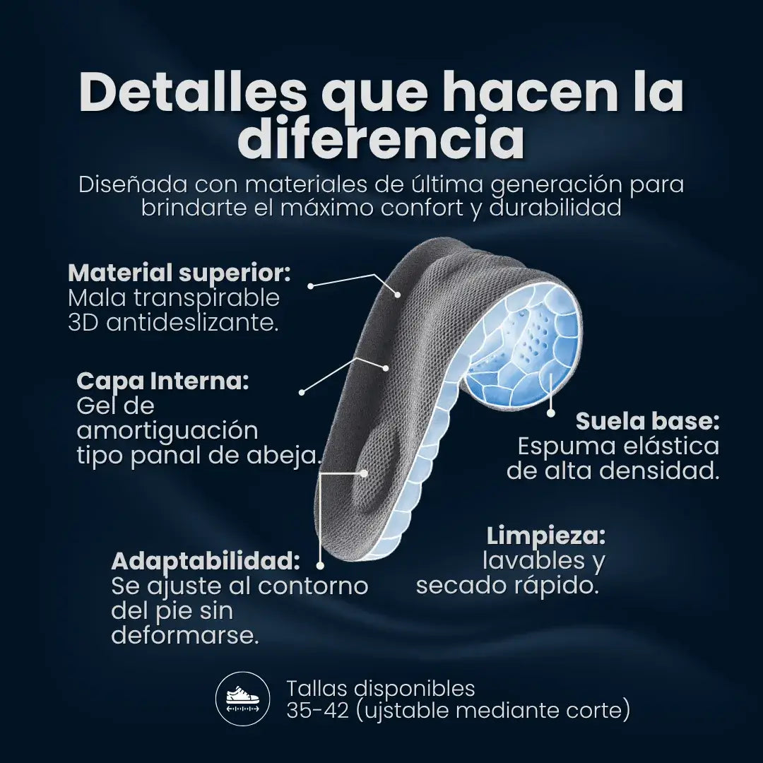 Encabezado