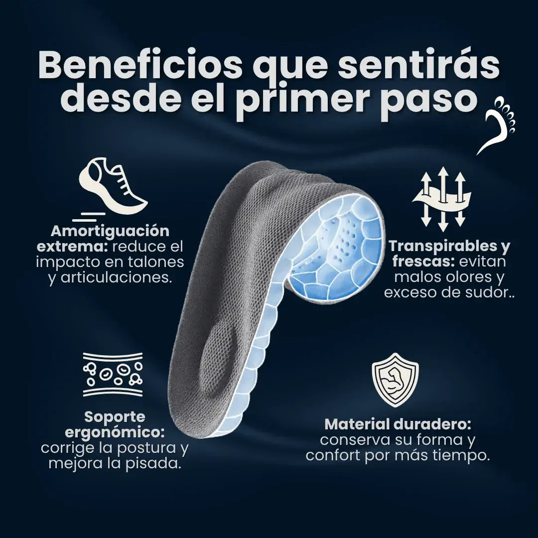 Encabezado