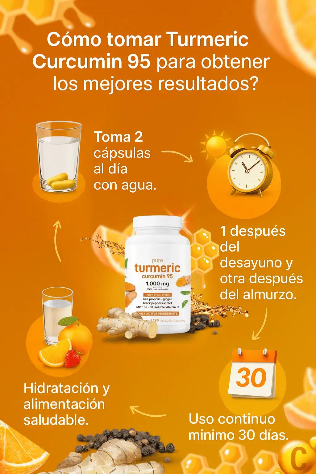 El secreto natural para articulaciones fuertes y sin inflamación TUMERIC CURCUMA